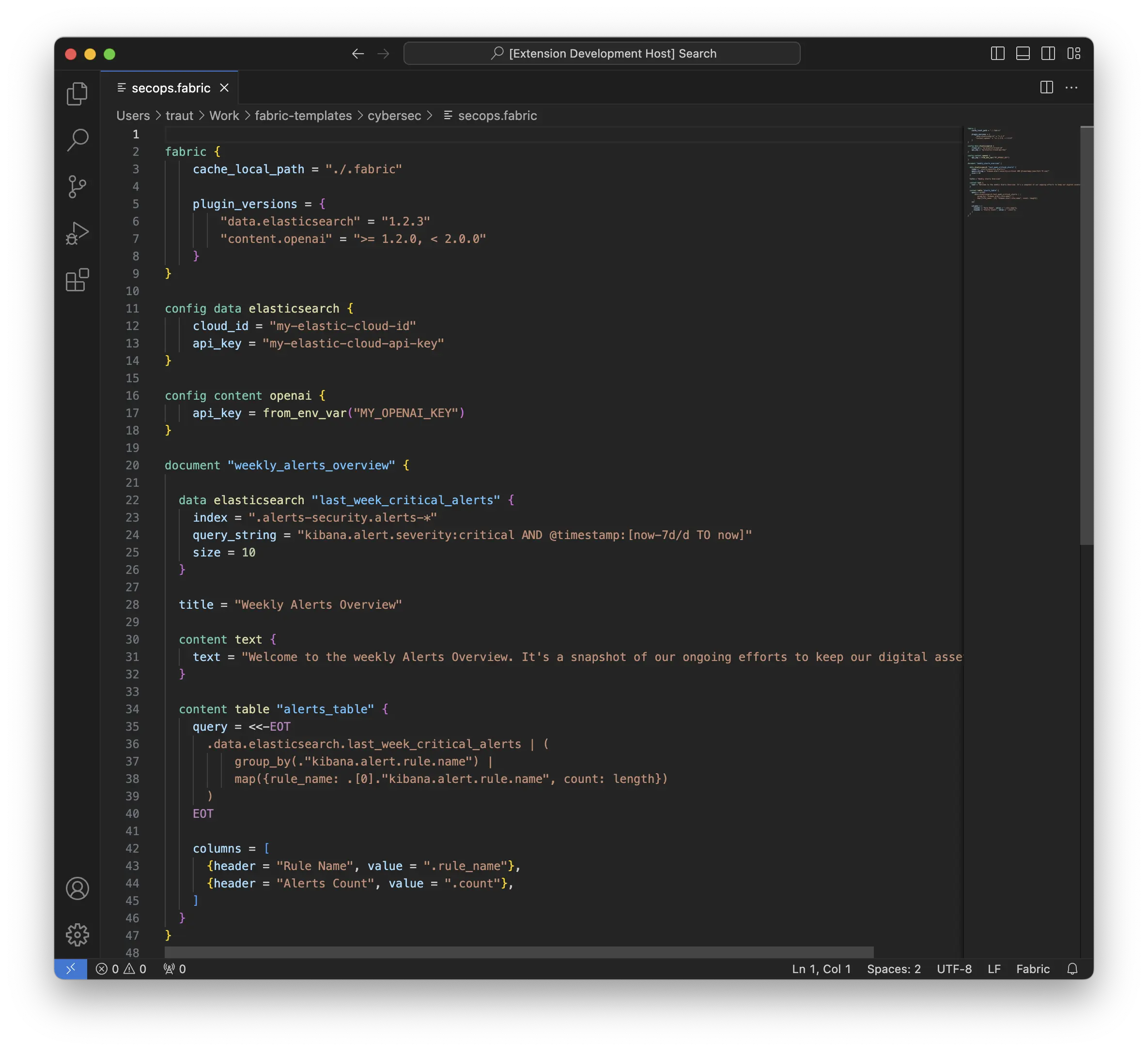 A screenshot of Fabric Extension for Visual Studio Code